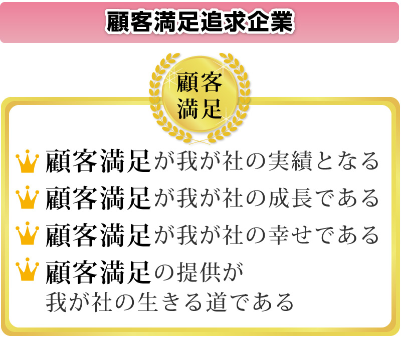 顧客満足追求企業    顧客満足が我が社の実績となる  顧客満足が我が社の成長である  顧客満足が我が社の幸せである  顧客満足の提供が我が社の生きる道である