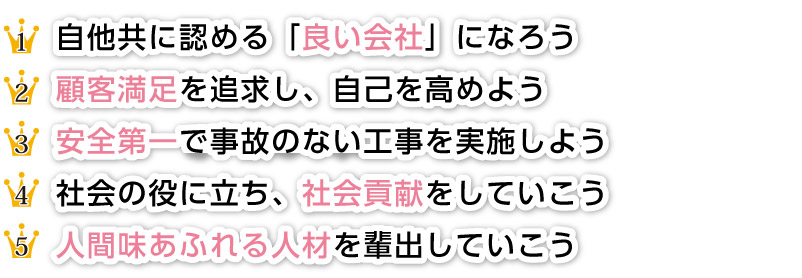 ■５つの行動指針㈰自他共に認める「良い会社」になろう㈪顧客満足を追求し、自己を高めよう㈫安全第一で事故のない工事を実施しよう㈬社会の役に立ち、社会貢献をしていこう㈭人間味あふれる人材を輩出していこう